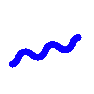 An animated sine wave
